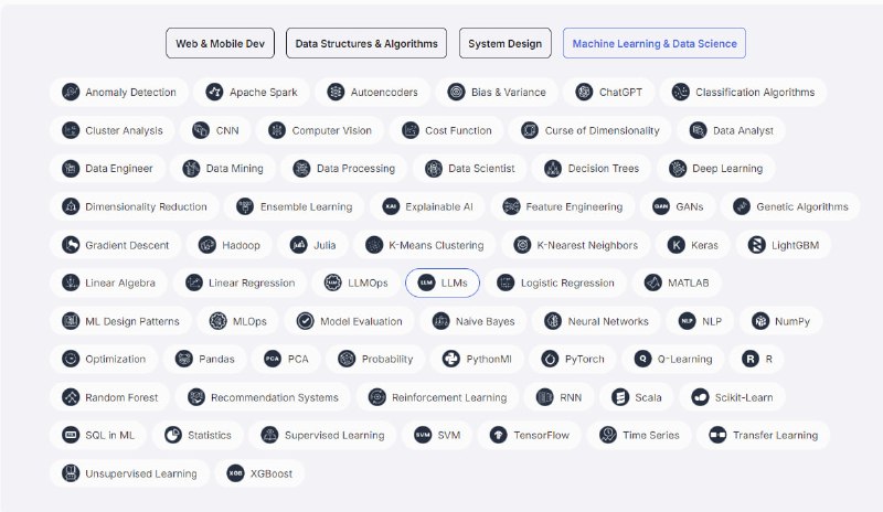 LLMs Interview Questions：收录了63个大语言模型(LLM)相关的面试问题及答案，针对2024年机器学习和数据科学面试提供系统化的准备资料