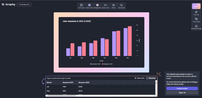 Graphy这个网站使用来美化图表的